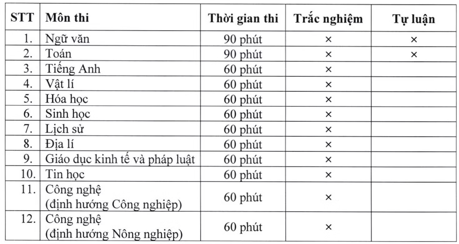 media3.baotintuc.vn-images-nurpwui21k-et5txbgrqg32dfrvk_ooy_p4lug8luqy1fd4p3nxbdo_g9gs_4sfr-_monthi.png.avif