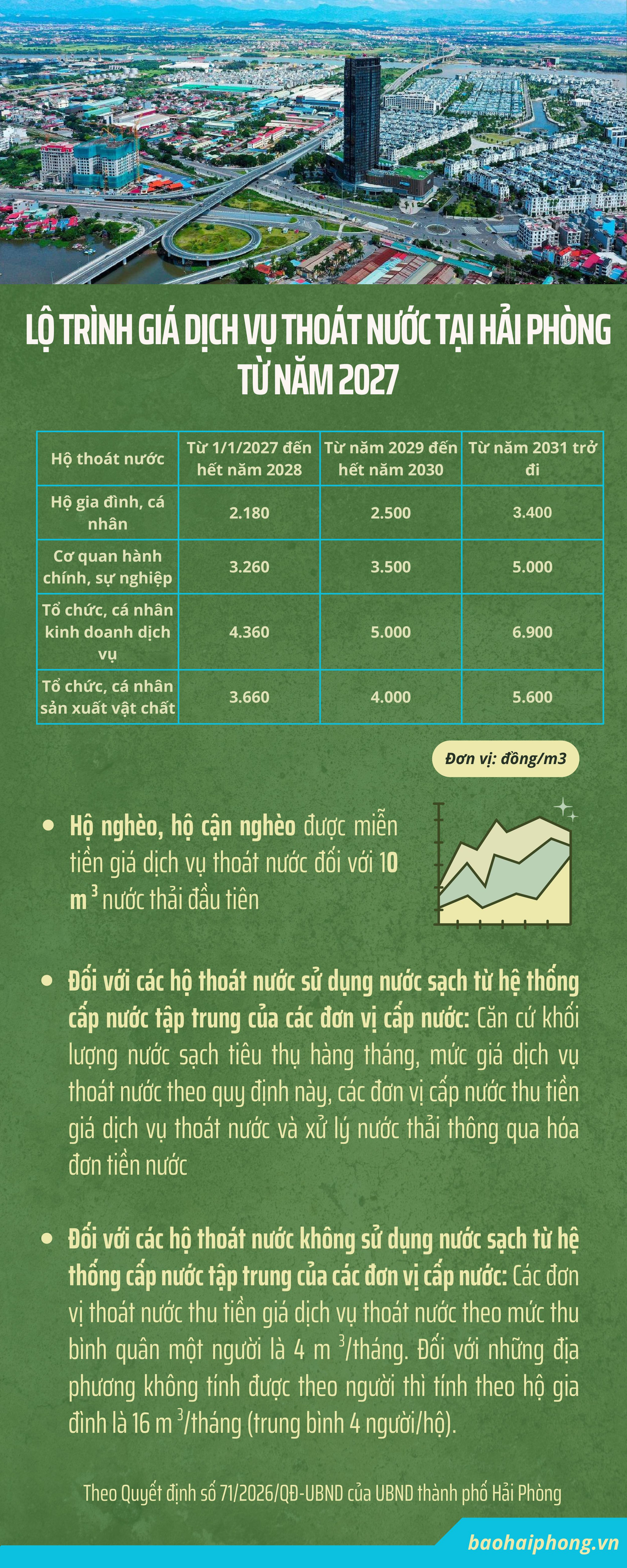 gia-dich-vu-thoat-nuoc.jpg