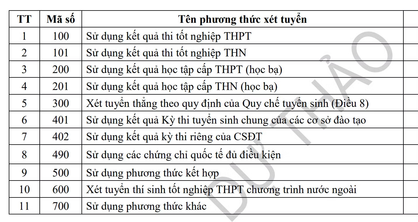 media3.baotintuc.vn-images-nurpwui21k-et5txbgrqgwfxksnn998zpe-dwhrxitalqr0m0xd8qtrjuvaqnbks-_danhsach.png.avif