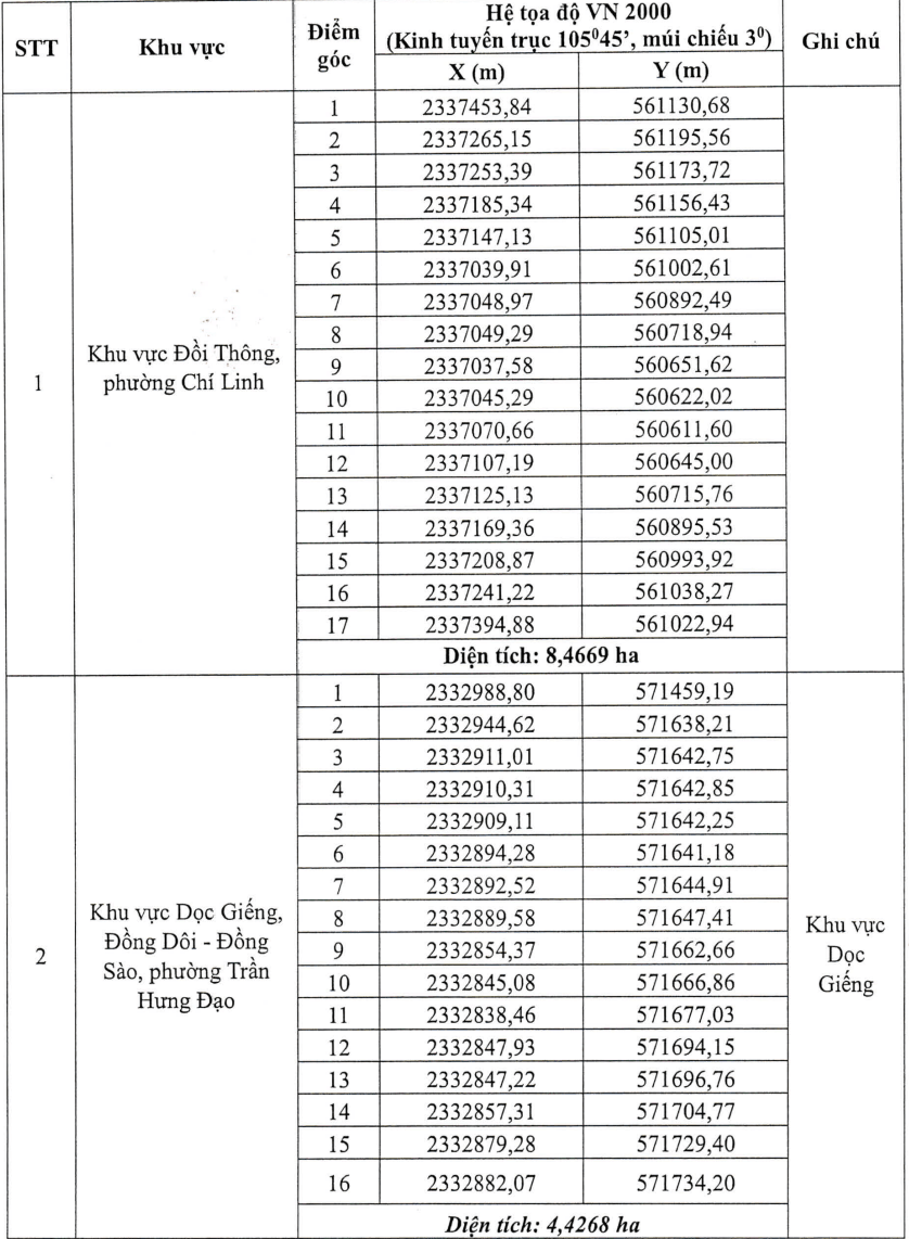 Ảnh chụp Màn hình 2026-10-02 lúc 16.14.05