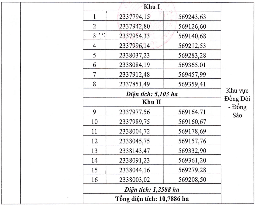 Ảnh chụp Màn hình 2026-10-02 lúc 16.14.37