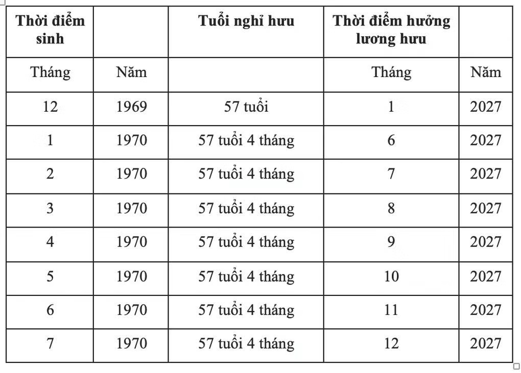 media3.baotintuc.vn-images-fumkfqizsetcsjsfxcdhut0vzpflnmdikifmppvtwh6w5enbudc1_qi_pf_su5t-c0wmtfli4ng5beb05nsqpz2uh7t3c0ap7m-cpyscc5q-_anh-chup-man-hinh-2026-09-14-luc-8416.jpg.avif