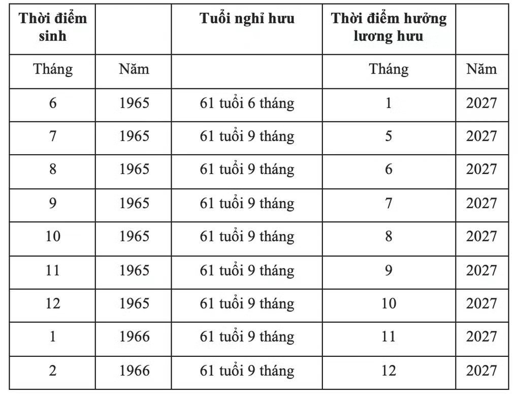 media3.baotintuc.vn-images-fumkfqizsetcsjsfxcdhut0vzpflnmdikifmppvtwh6w5enbudc1_qi_pf_su5t-kkpxd-y-m_jlh9cvhw1wow-_anh-chup-man-hinh-2026-09-14-luc.jpg.avif