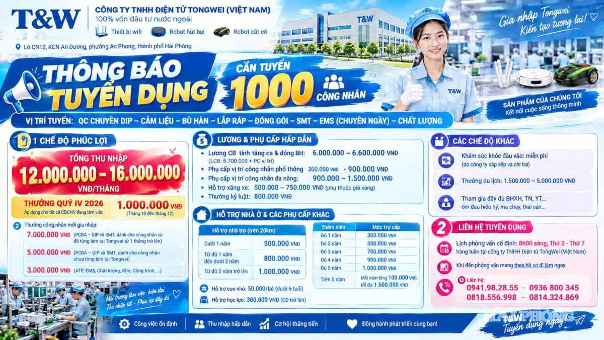 Công ty TNHH Điện tử Tongwei Việt Nam cần tuyển 1.000 lao động với nhiều chính sách ưu đãi. 