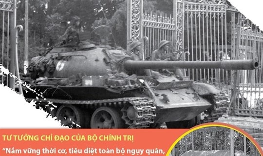 Chiến dịch Hồ Chí Minh - mốc son chói lọi trong dòng chảy lịch sử