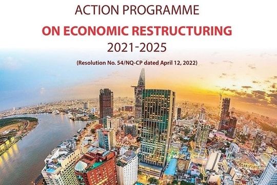 [Infographic] Action program on economic restructuring for 2021-2025