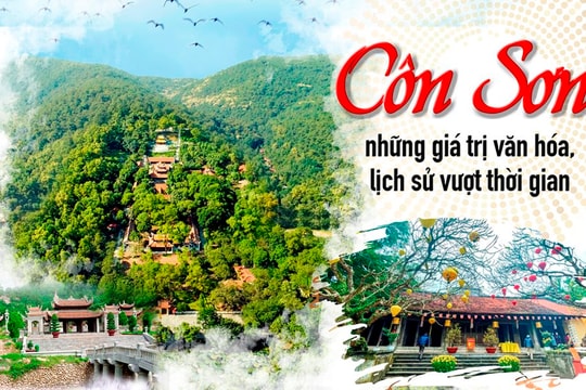 Côn Sơn - những giá trị văn hóa, lịch sử vượt thời gian