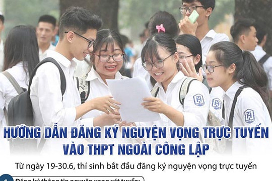  [Đồ họa] Đăng ký nguyện vọng trực tuyến vào các trường THPT ngoài công lập thế nào?