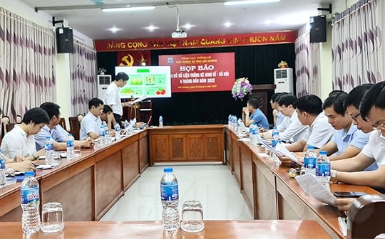 Hai Duong's economic growth ranks 6th nationwide