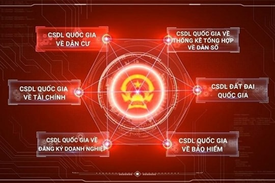 Thu phí khai thác thông tin trong Cơ sở dữ liệu quốc gia về dân cư