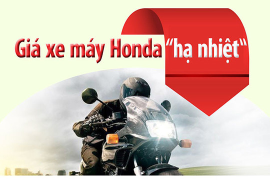 [Đồ họa] Giá xe máy Honda "hạ nhiệt"