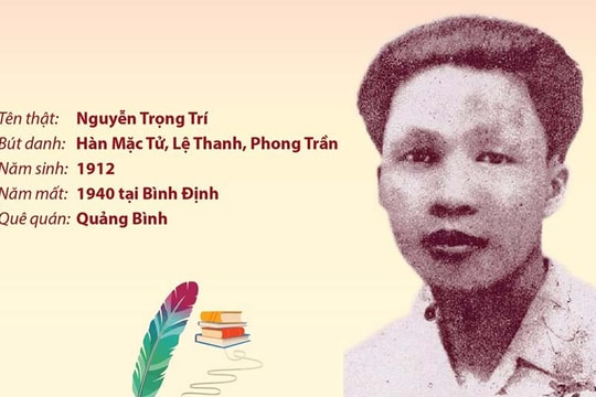 [Đồ họa] Hàn Mặc Tử - nhà thơ tài hoa của phong trào Thơ Mới