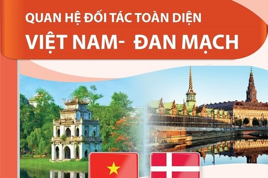 [Đồ họa] Quan hệ Đối tác toàn diện Việt Nam-Đan Mạch