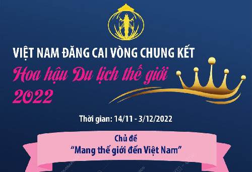 [Đồ họa] Việt Nam đăng cai vòng chung kết Hoa hậu Du lịch thế giới 2022