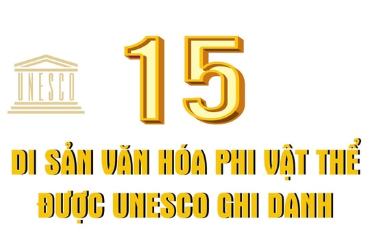 [Đồ họa] 15 di sản văn hóa phi vật thể được UNESCO ghi danh