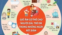 [Đồ họa] Giữ ấm cho người già, trẻ em trong những ngày rét đậm