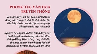 [Đồ họa] Tết Nguyên tiêu trong tâm thức của người Việt Nam
