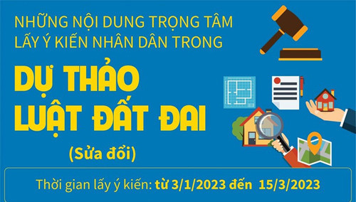 Nhiều cách hiểu khác nhau về quản lý, xử lý tài sản sau bồi thường