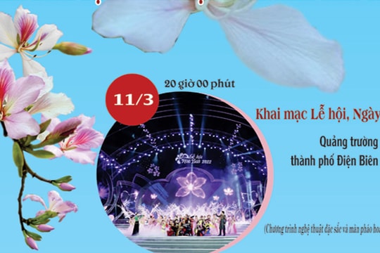 [Đồ họa] Lễ hội hoa ban Điện Biên - điểm đến tháng 3