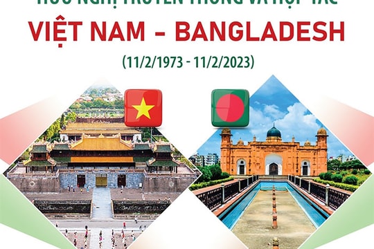 50 năm quan hệ hữu nghị truyền thống và hợp tác giữa Việt Nam và Bangladesh