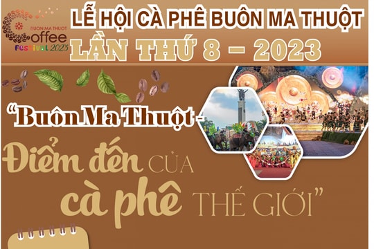 "Buôn Ma Thuột - điểm đến của cà phê thế giới"
