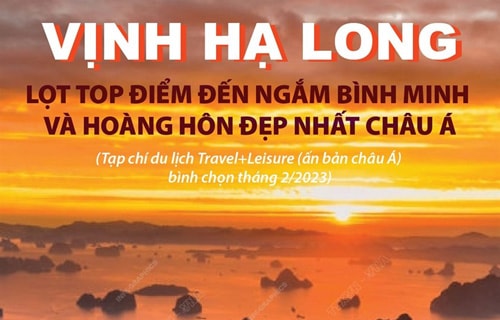 Vịnh Hạ Long lọt top điểm đến ngắm bình minh, hoàng hôn đẹp ở châu Á