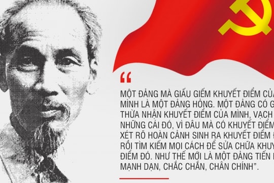 Tự phê bình và phê bình để phòng ngừa suy thoái