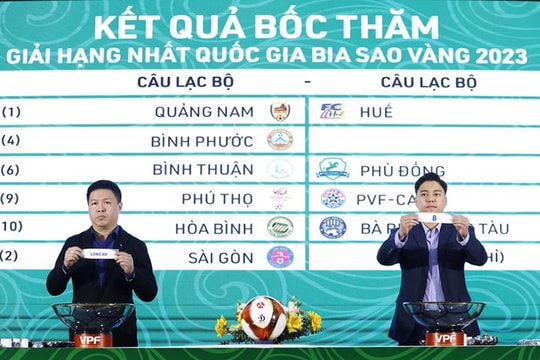 Giải hạng nhất 2023 phải bốc thăm lại sau khi CLB Sài Gòn bỏ cuộc