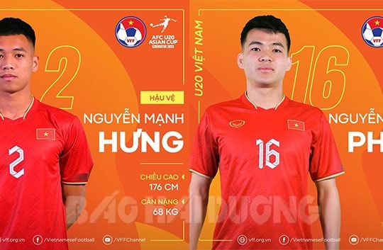 Hai cầu thủ người Hải Dương xuất phát trong trận cuối cùng bảng B vòng chung kết U20 châu Á 
