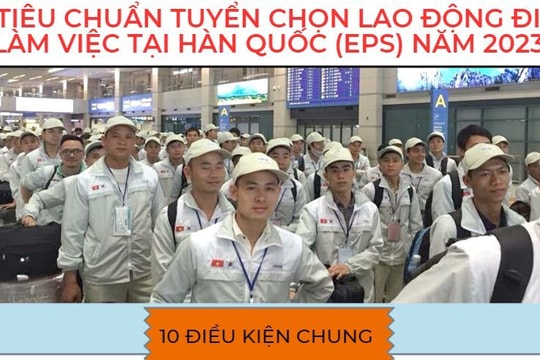[Đồ họa] Tiêu chuẩn tuyển chọn lao động đi làm việc tại Hàn Quốc (EPS) năm 2023
