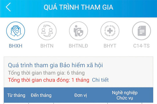 Bổ sung phần "thời gian chưa đóng bảo hiểm xã hội" trên ứng dụng VssID
