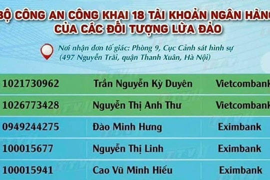 [Đồ họa] Công bố 18 tài khoản ngân hàng của các đối tượng lừa đảo