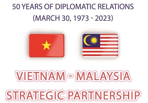 [Infographic] Vietnam - Malaysia Strategic Partnership