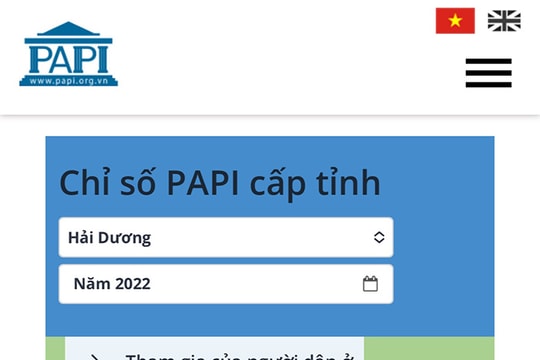 Hải Dương thuộc nhóm trung bình thấp về PAPI năm 2022