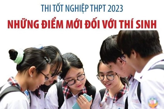 [Đồ họa] Những điểm mới thí sinh cần biết trong kỳ thi tốt nghiệp THPT 2023