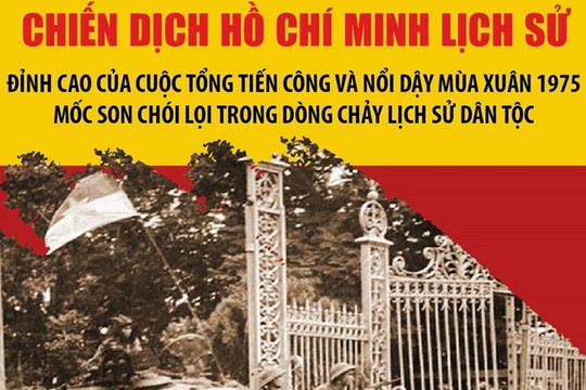 [Đồ họa] Đỉnh cao của cuộc Tổng tiến công và nổi dậy mùa xuân 1975