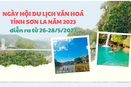 [Đồ họa] Những hoạt động đặc sắc tại Ngày hội Du lịch văn hóa tỉnh Sơn La