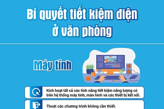 [Đồ họa] Bí quyết tiết kiệm điện ở văn phòng