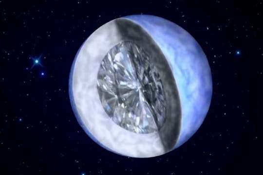 Sao lùn trắng đang biến thành viên ''kim cương'' khổng lồ