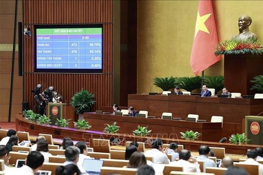 Ngày 24.6, Quốc hội họp riêng về công tác nhân sự; bế mạc Kỳ họp thứ 5