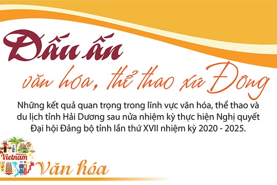 [Đồ họa] Dấu ấn văn hóa, thể thao xứ Đông