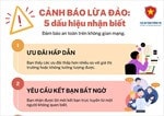 Những dấu hiệu nhận biết lừa đảo trực tuyến