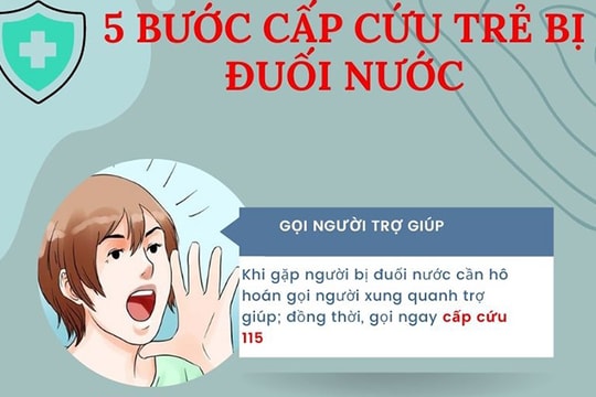 [Đồ họa] 5 bước cấp cứu trẻ bị đuối nước