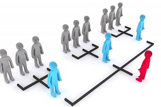 Siết chặt quản lý bán hàng đa cấp