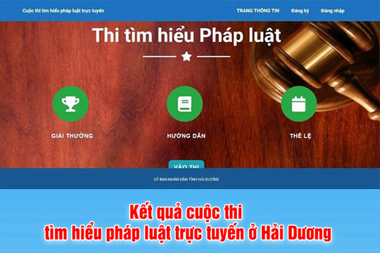 [Đồ họa] Kết quả cuộc thi tìm hiểu pháp luật trực tuyến ở Hải Dương