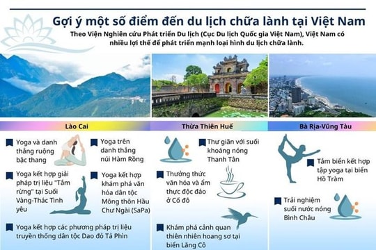 Gợi ý một số điểm đến du lịch chữa lành tại Việt Nam
