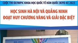[Đồ họa] Học sinh Việt Nam thể hiện xuất sắc tại Olympic Khoa học Hàn Quốc