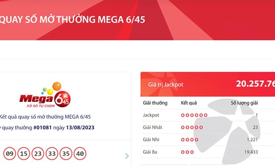 Lại tìm thấy vé số trúng giải độc đắc Vietlott