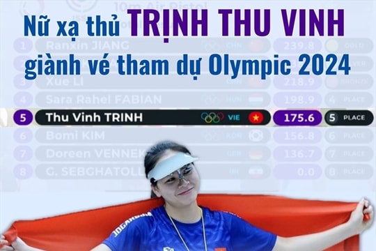 [Đồ họa] Xạ thủ Trịnh Thu Vinh giành vé tham dự Olympic 2024