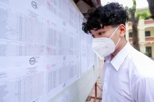 Điểm chuẩn Đại học Ngoại thương 2023 cao nhất 28,3